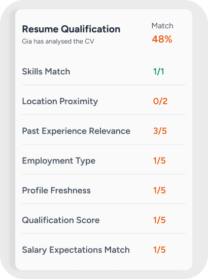 Hiring suite dashboard